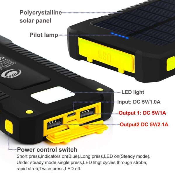 Universal Ultra-thin Mobile Phone Solar Charger Camping Lights - Image 4