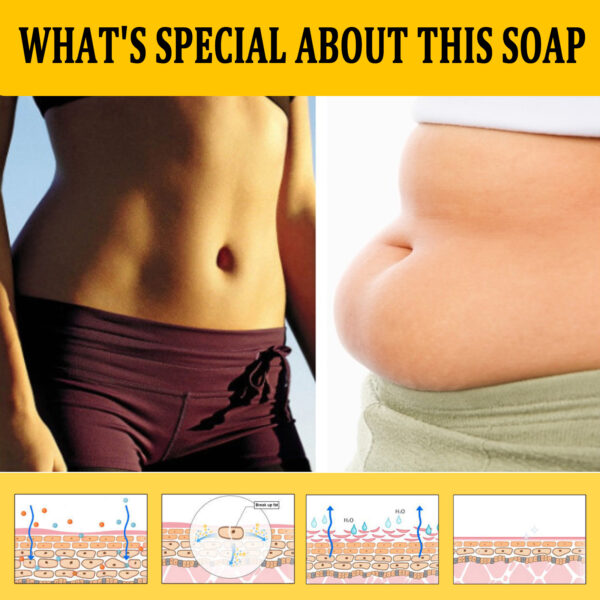 Jaysuing Body Soap Body Cleansing Skin Tightening Belly Foam Refreshing Body Soap - Image 3